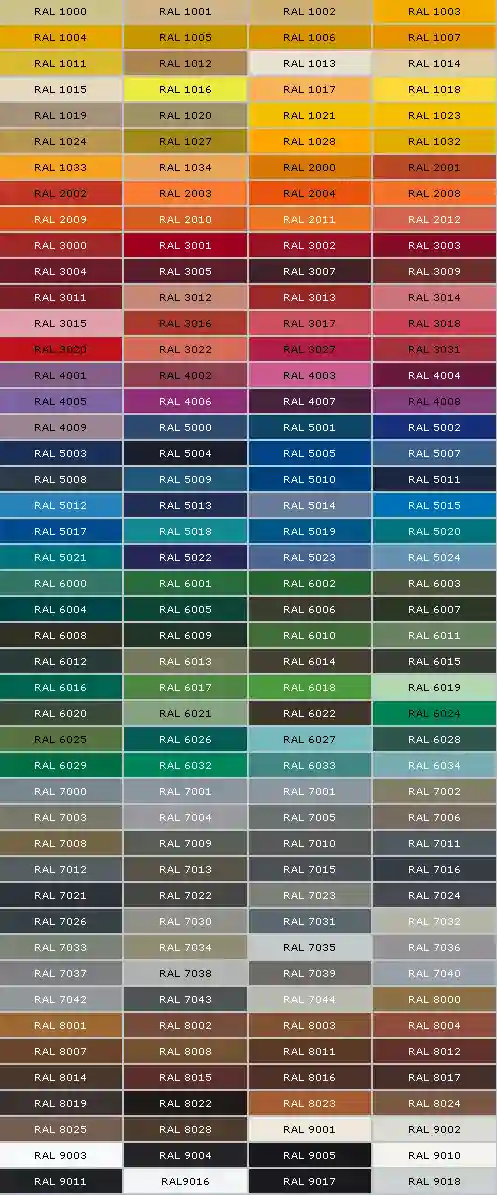 Выбор цвета краски для окон